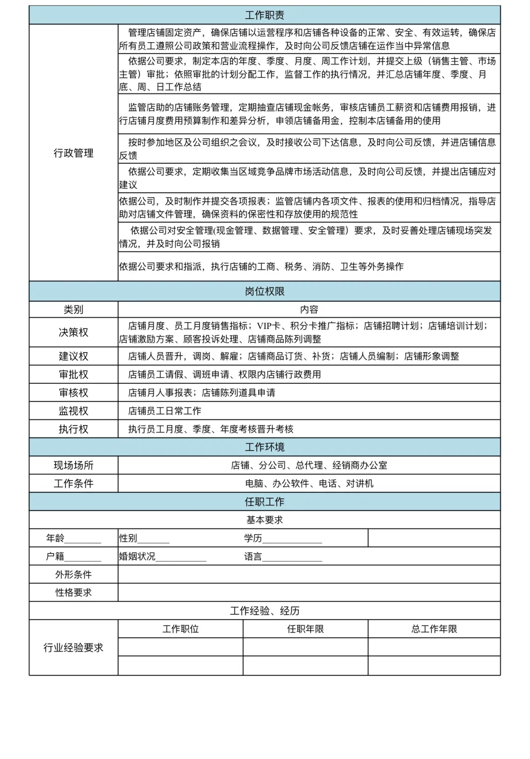 店长岗位职责说明书