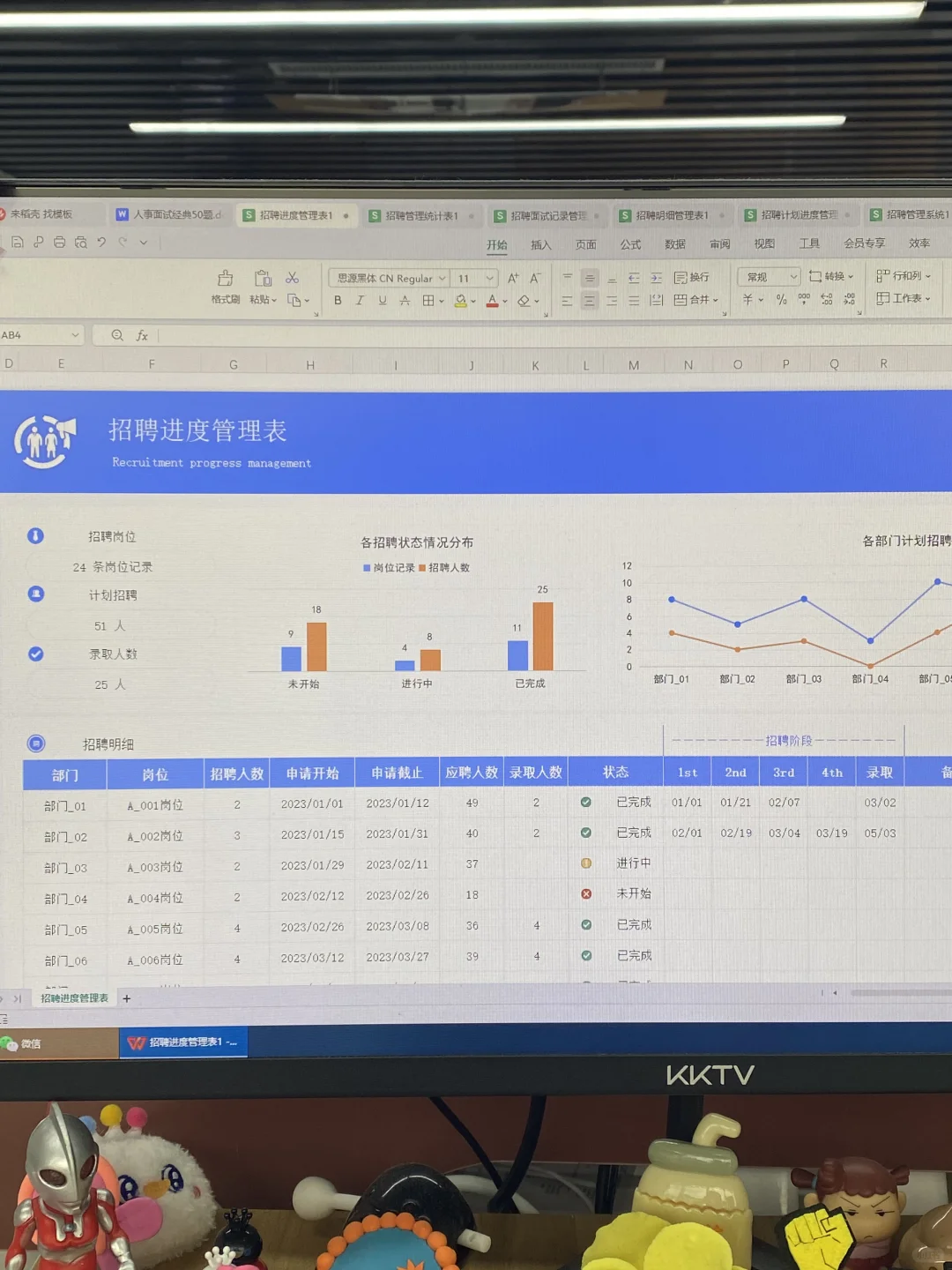 公司来的半吊子人事，做个招聘，都得百度?