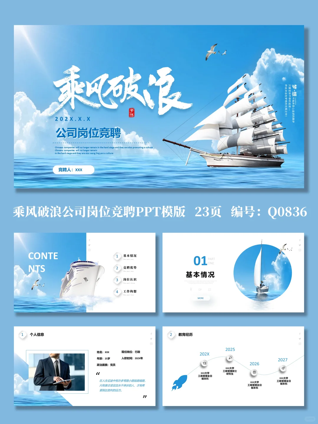 乘风破浪公司岗位竞聘PPT模版❗