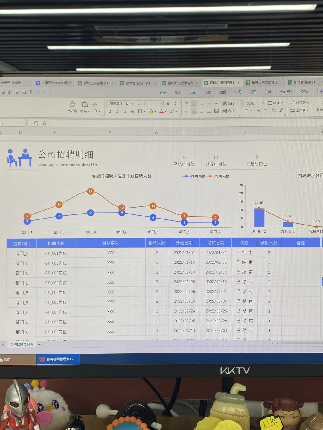 公司来的半吊子人事，做个招聘，都得百度?