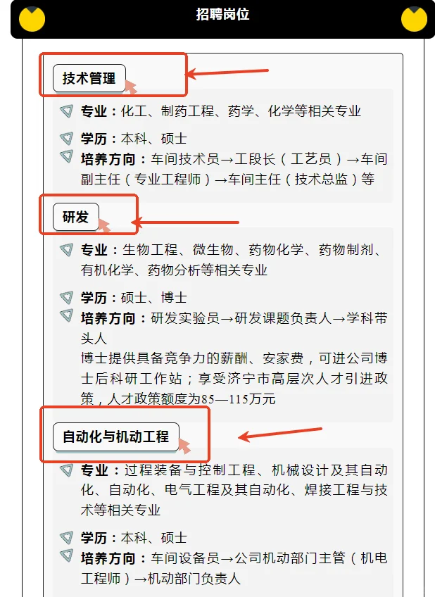 国企招人！济宁鲁抗集团来了，各岗位都有！