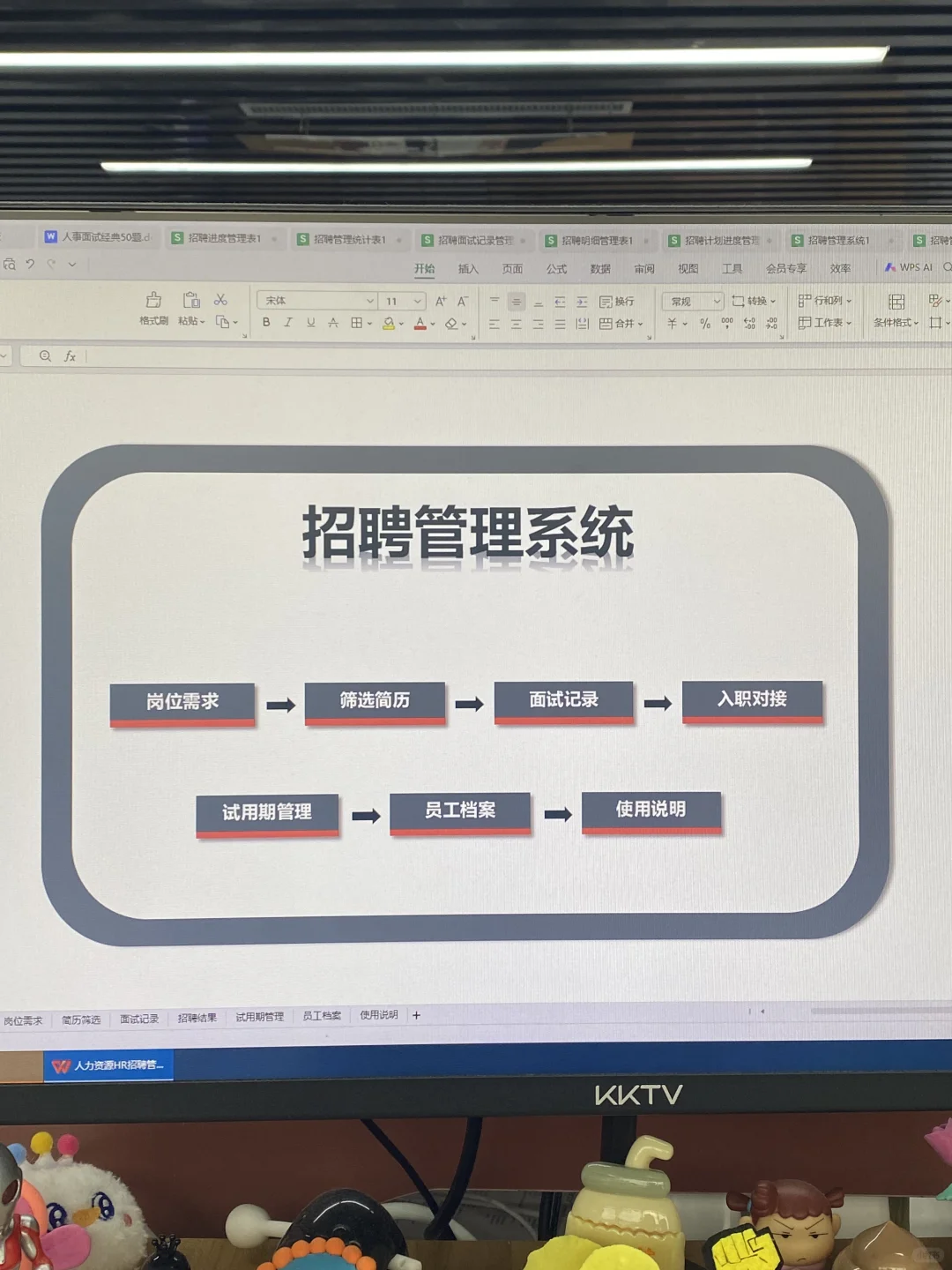 公司来的半吊子人事，做个招聘，都得百度?