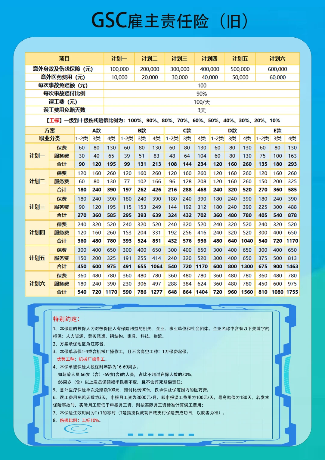 员工雇主