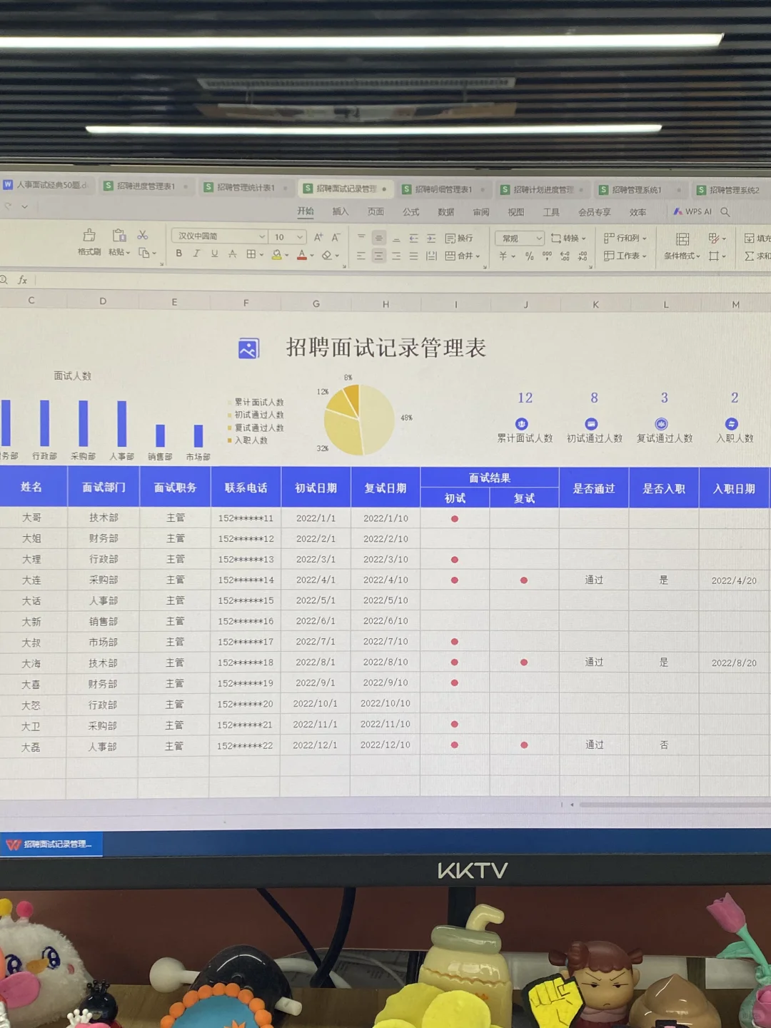 公司来的半吊子人事，做个招聘，都得百度?