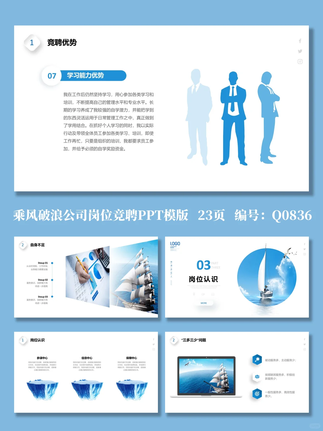 乘风破浪公司岗位竞聘PPT模版❗