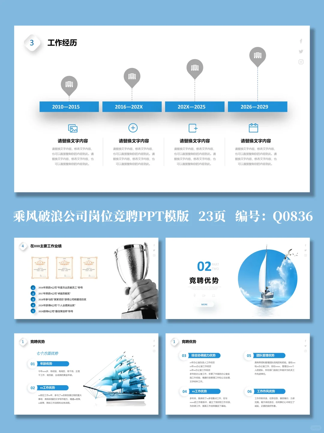 乘风破浪公司岗位竞聘PPT模版❗