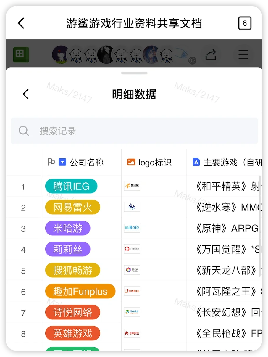 游戏春招有这张图就行了（4.11）