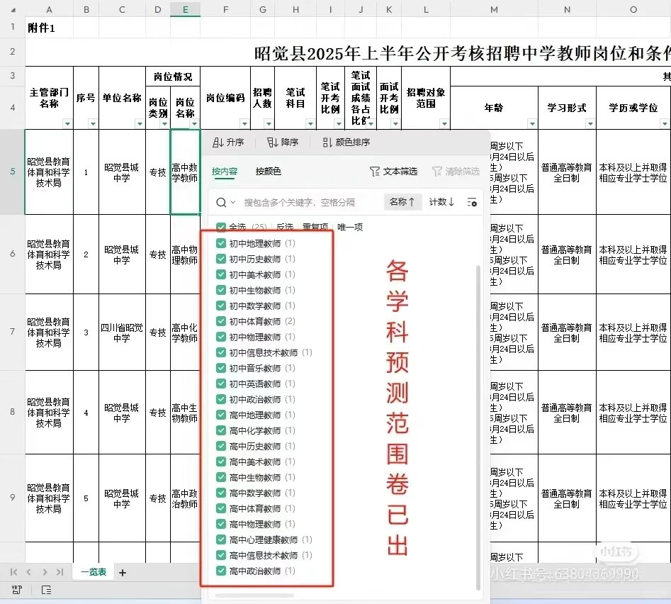凉山昭觉县教师编考试第一名是这样学的！