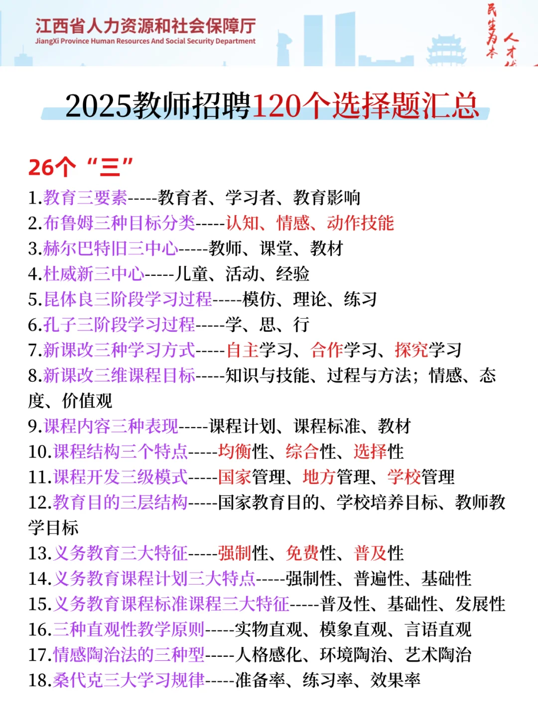 25江西教师招聘，从4.1少走弯路?