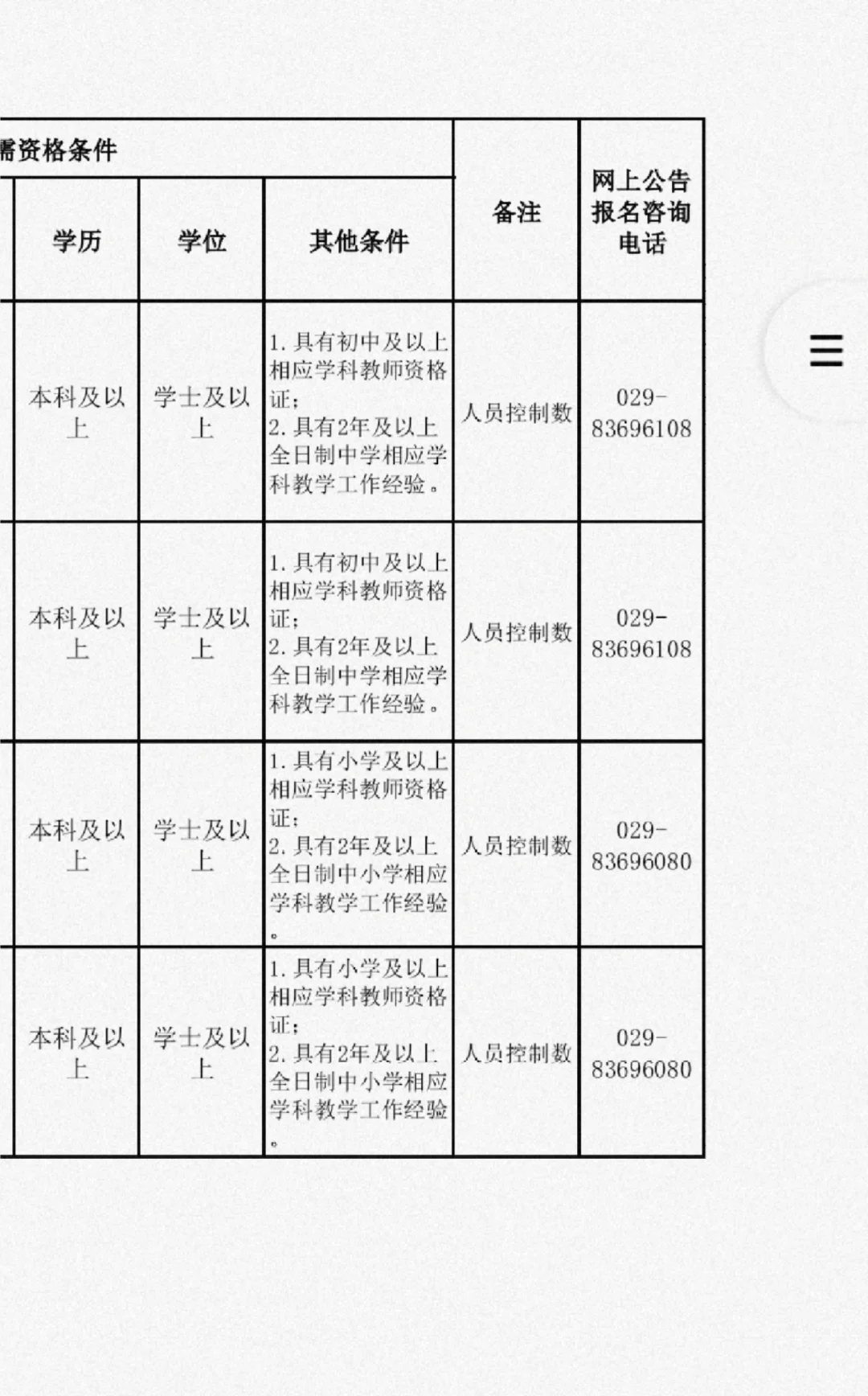 西安经开区2025年教师招聘