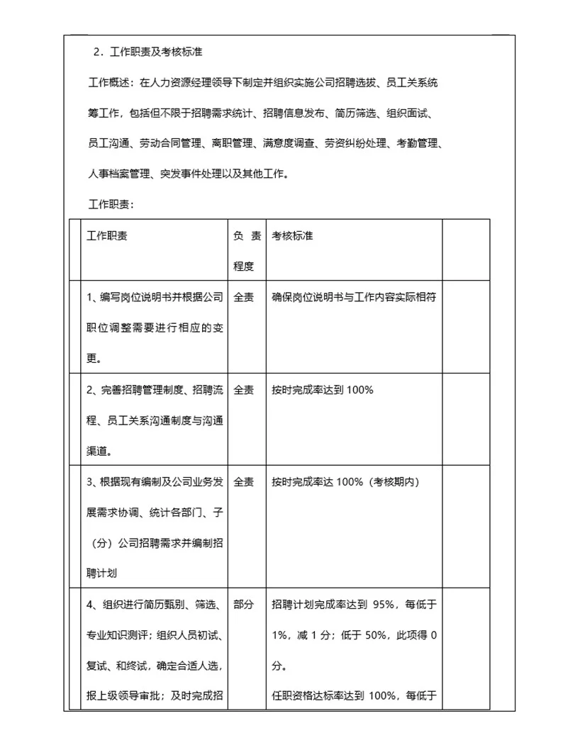 部门岗位及岗位职责
