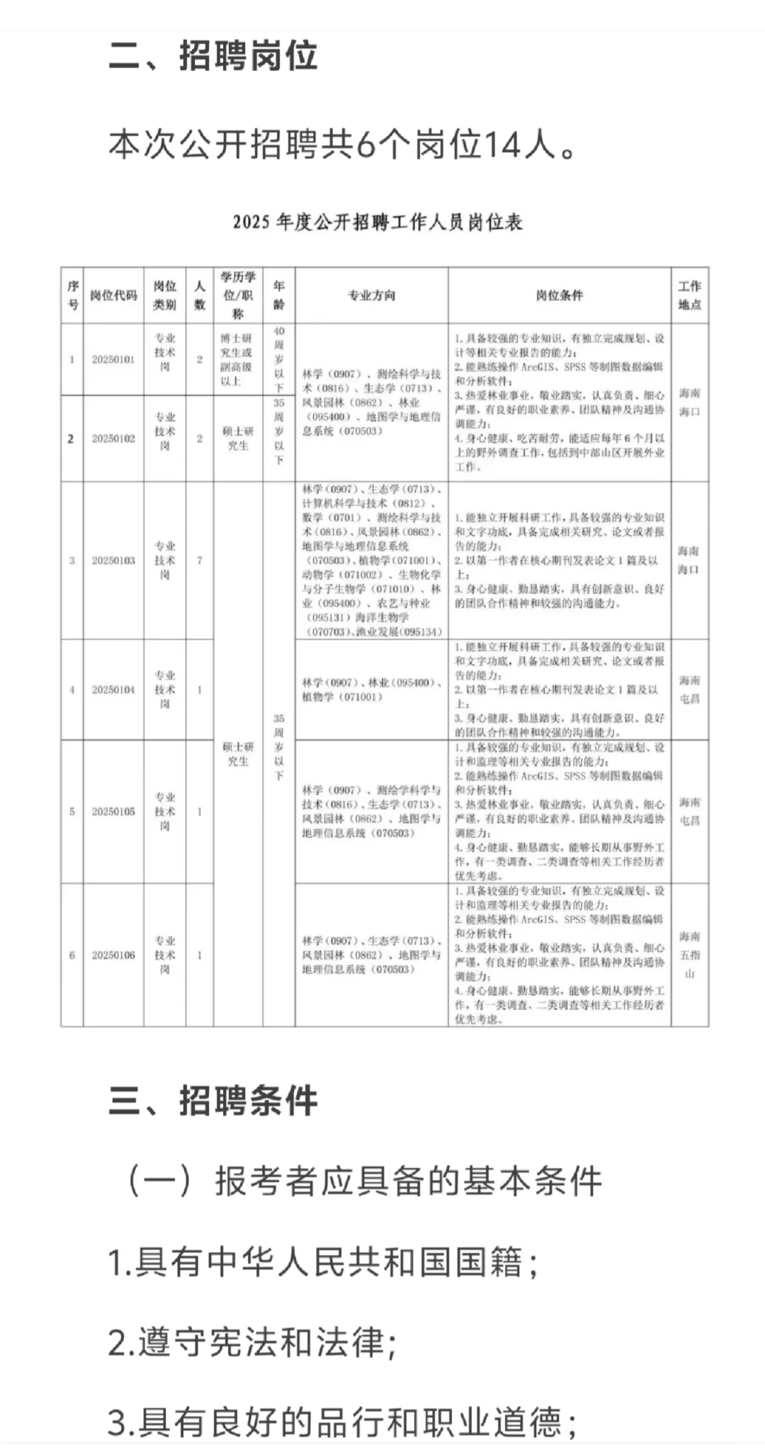 海南林业研究院：招聘6个岗位14人