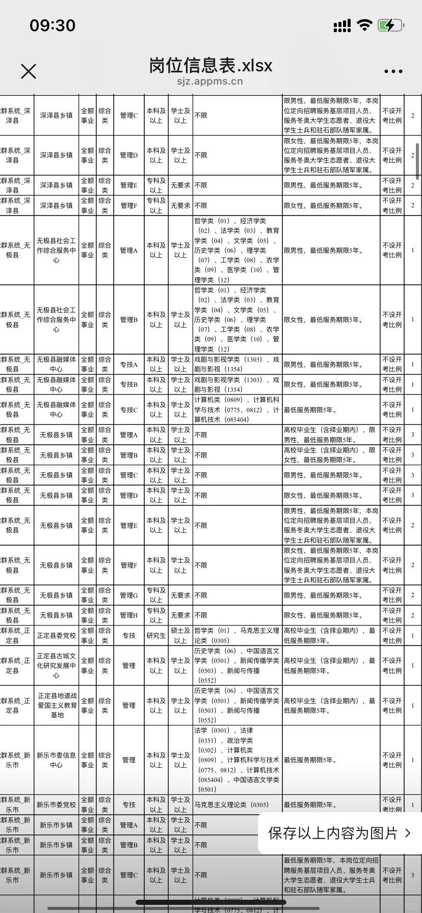 大公告❗石家庄市直5621人❗三岗都?