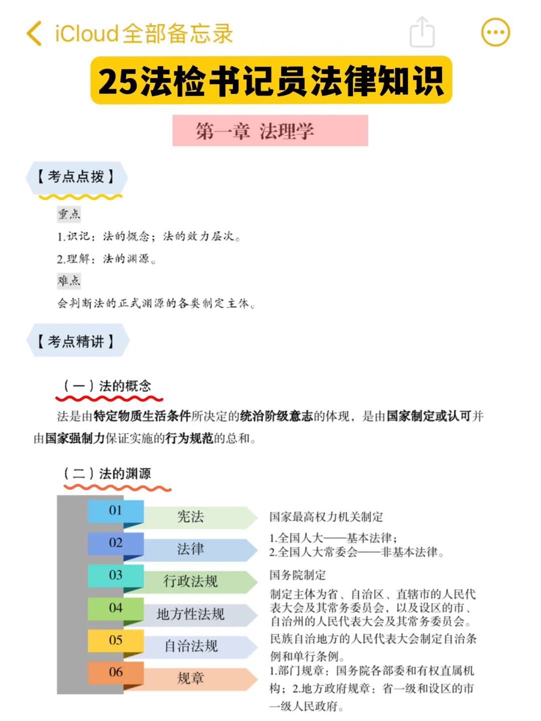 25年法检书记员，新通告来啦