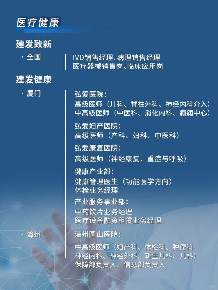 建发集团3月最新热招岗位！（社招）