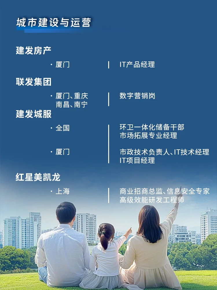 建发集团3月最新热招岗位！（社招）