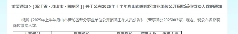?舟山普陀区的宝子们注意啦！