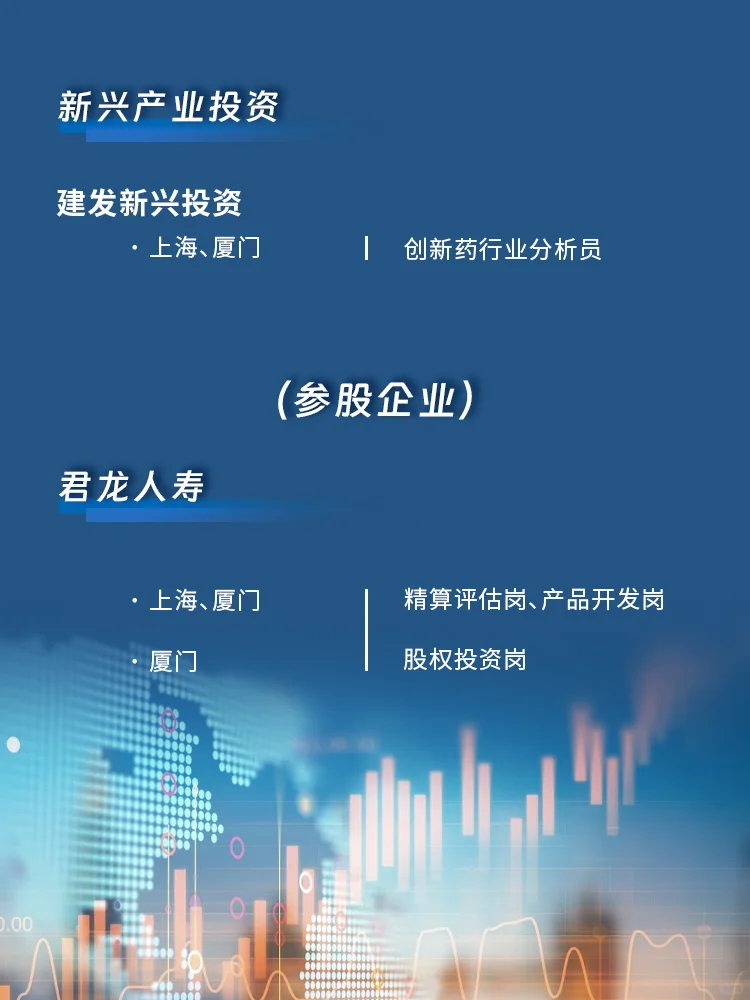 建发集团3月最新热招岗位！（社招）