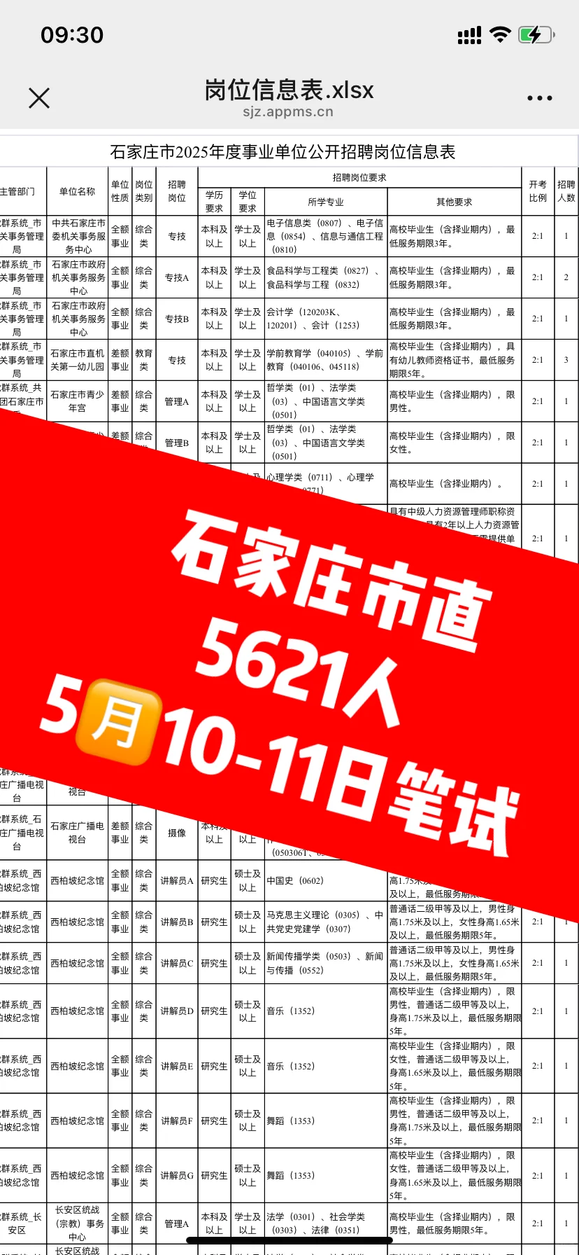 大公告❗石家庄市直5621人❗三岗都?