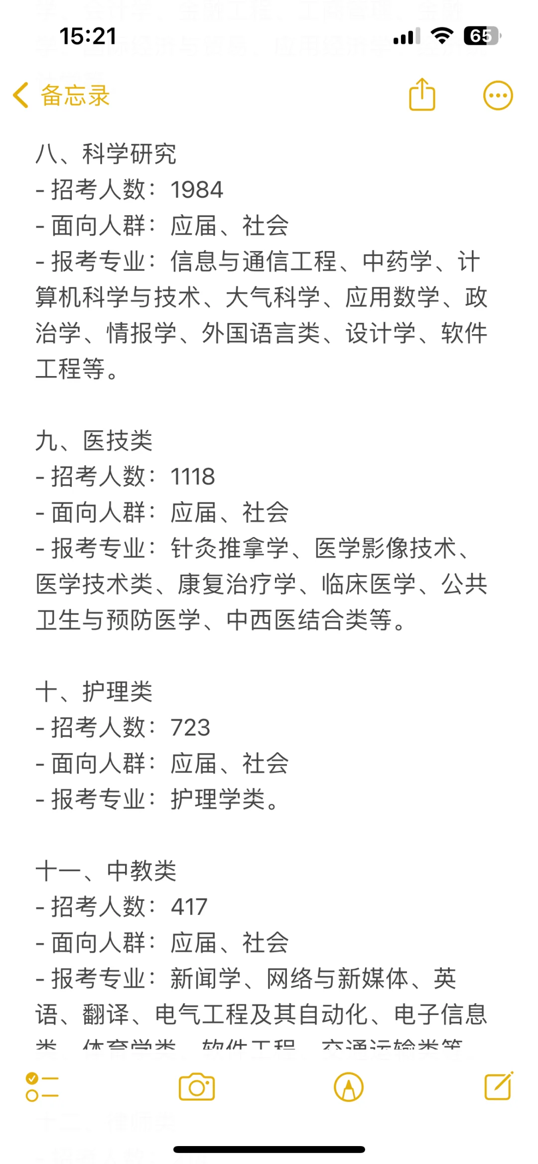 最新招聘