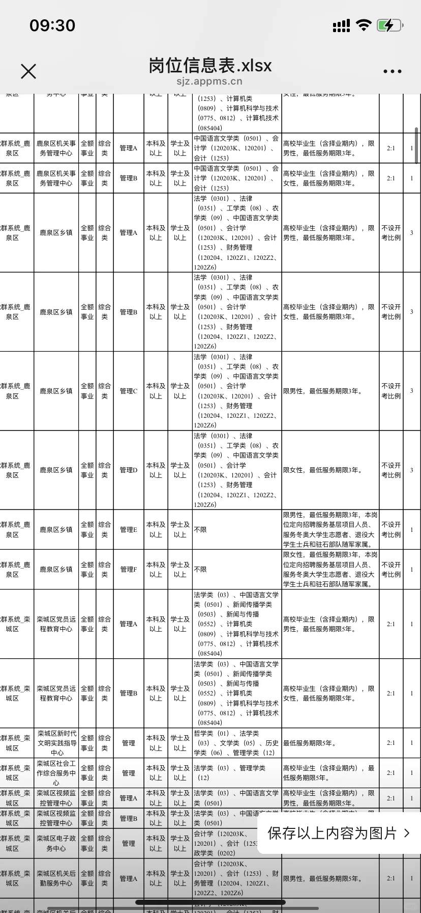 大公告❗石家庄市直5621人❗三岗都?