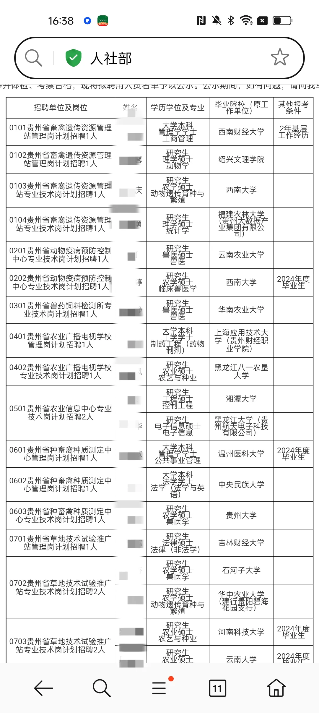 贵州省农业农村厅2024年下半年拟录用公示