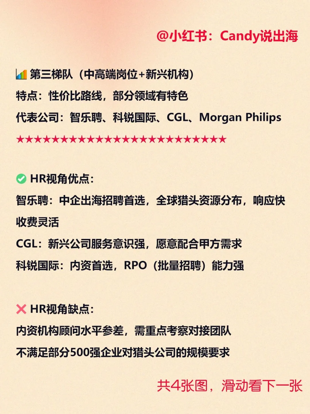 ? 猎头公司全览：国内外猎头公司一网打