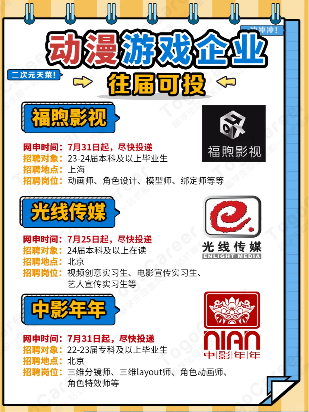 二次元天菜❗游戏?动漫企业速投?