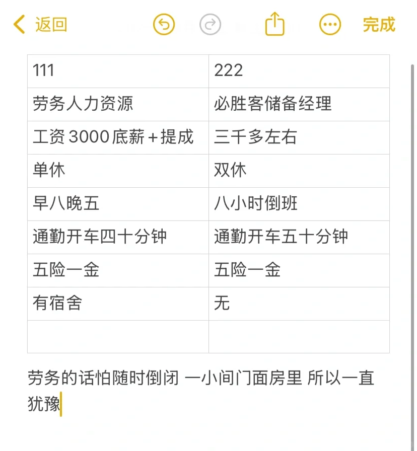 工作二选一 实在是找不到工作了