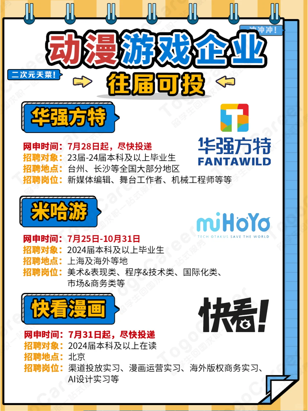 二次元天菜❗游戏?动漫企业速投?