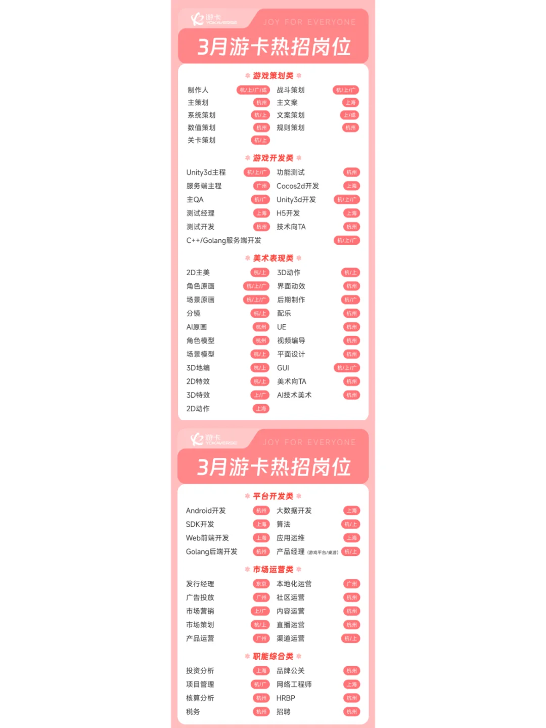 3月份游戏岗位热招汇总（二）