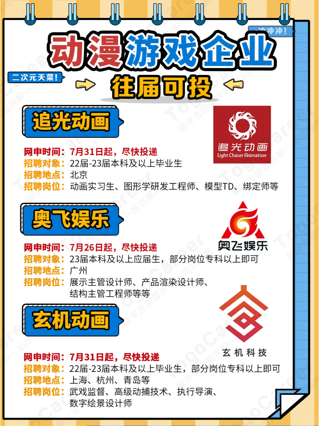 二次元天菜❗游戏?动漫企业速投?