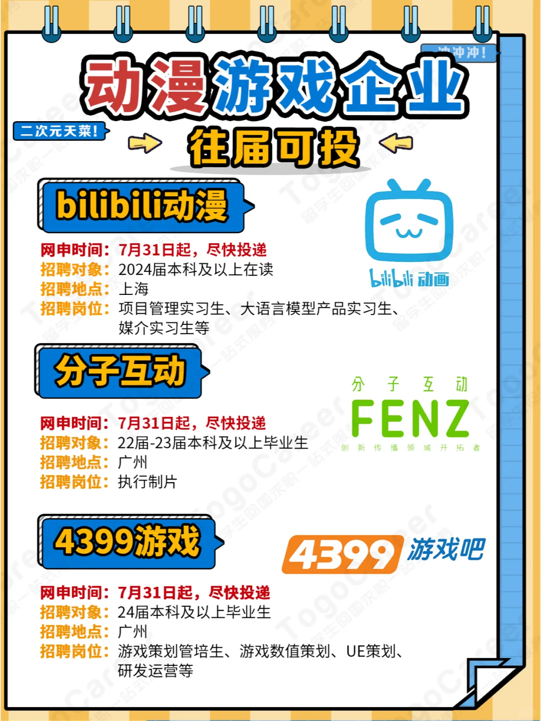 二次元天菜❗游戏?动漫企业速投?