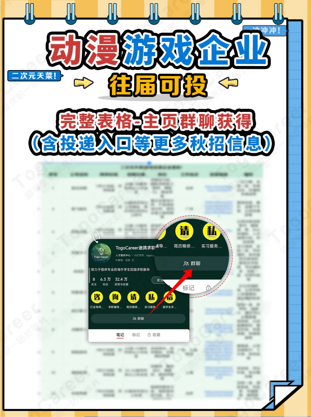 二次元天菜❗游戏?动漫企业速投?