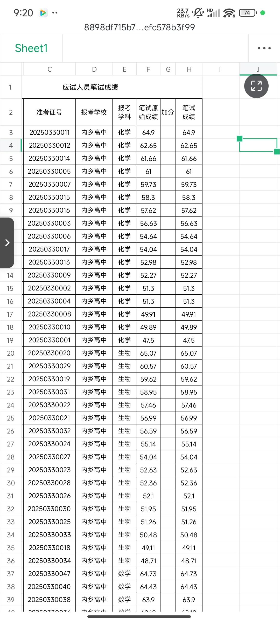内乡校招招聘笔试成绩及面试人员已出
