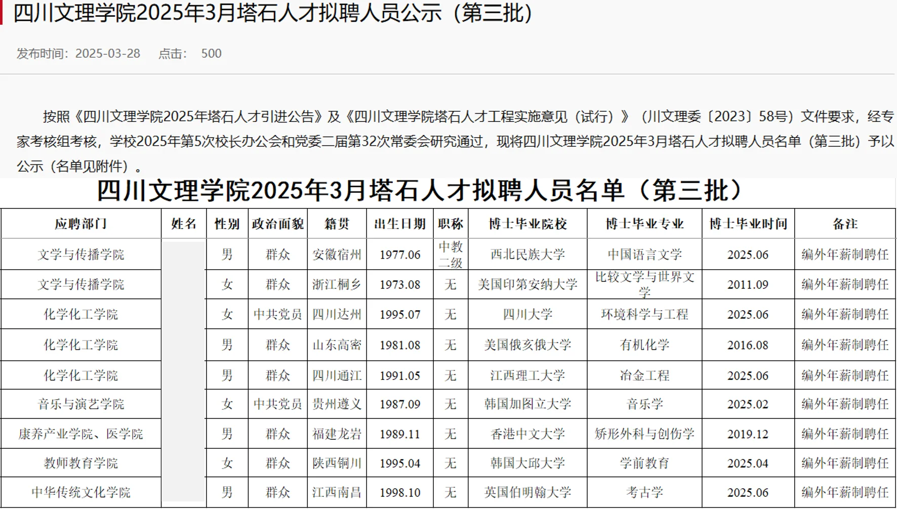 四川文理学院2025年博士人才拟聘公示第三批