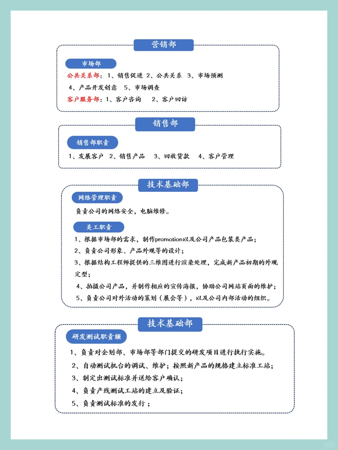 ?HR进阶：公司组织系统架构，点击get✅