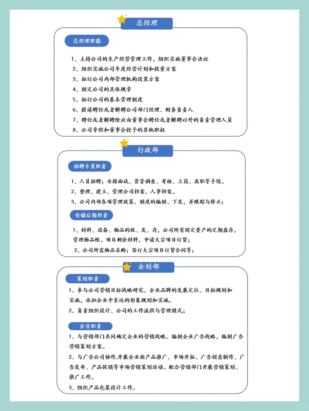 ?HR进阶：公司组织系统架构，点击get✅