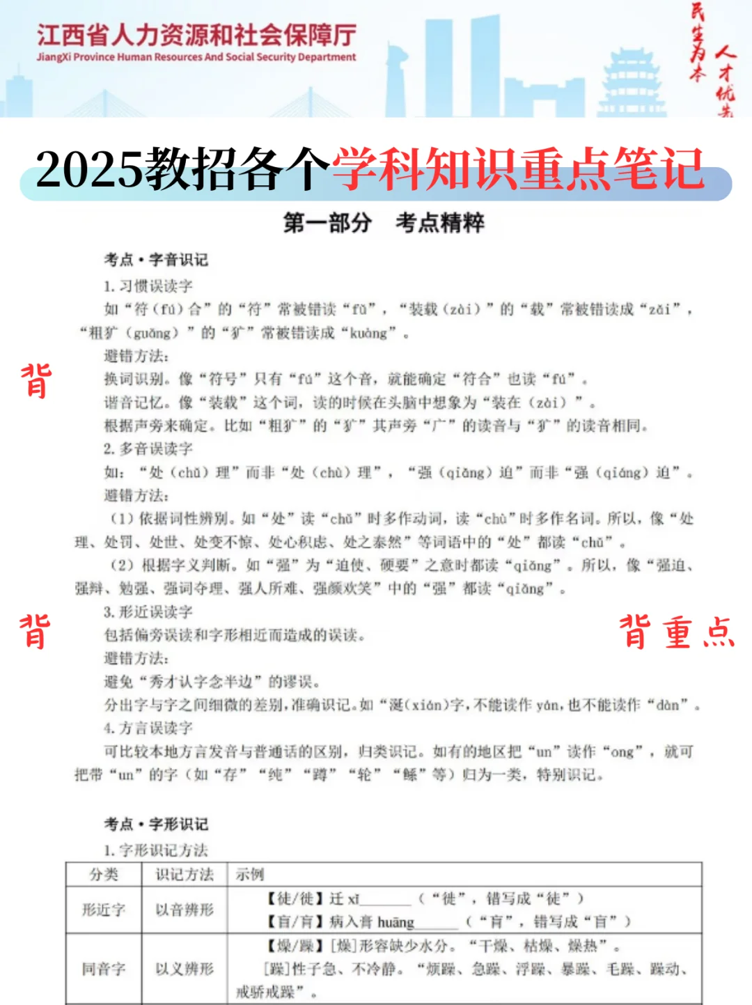 25江西教师招聘，从3.31少走弯路…?