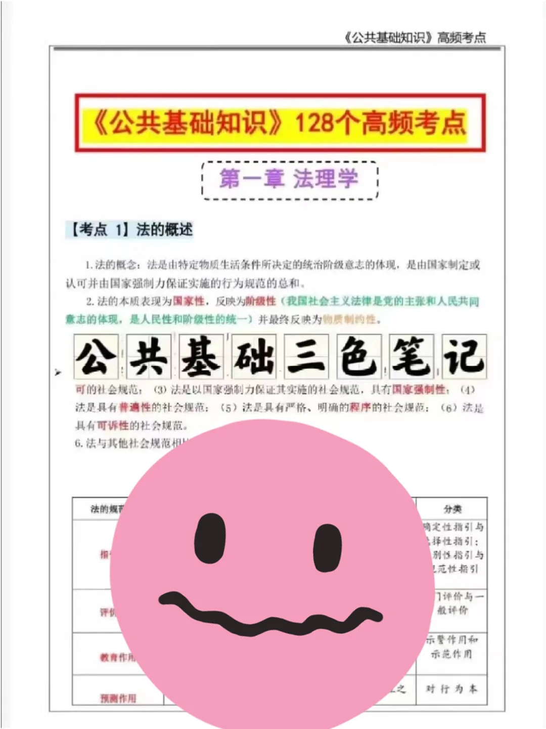 连云港连云区社区工作者，今年蕞简单的一年