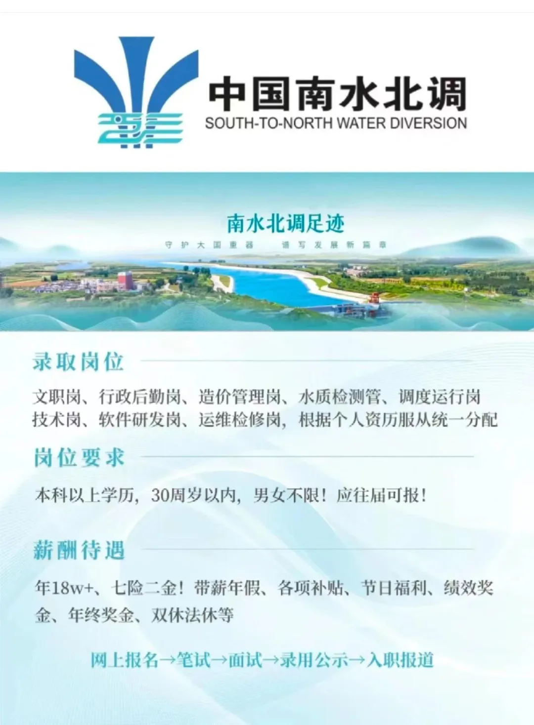 南水北调有人要来嘛？不辞不退、应往届均可
