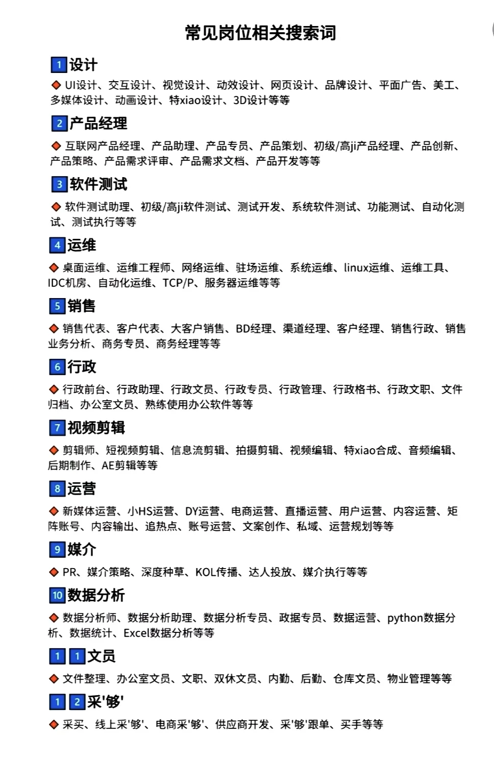 怎么快速找到一些自己没刷到过的岗位