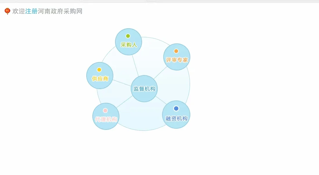 2025各地评标专家陆续开始征集了
