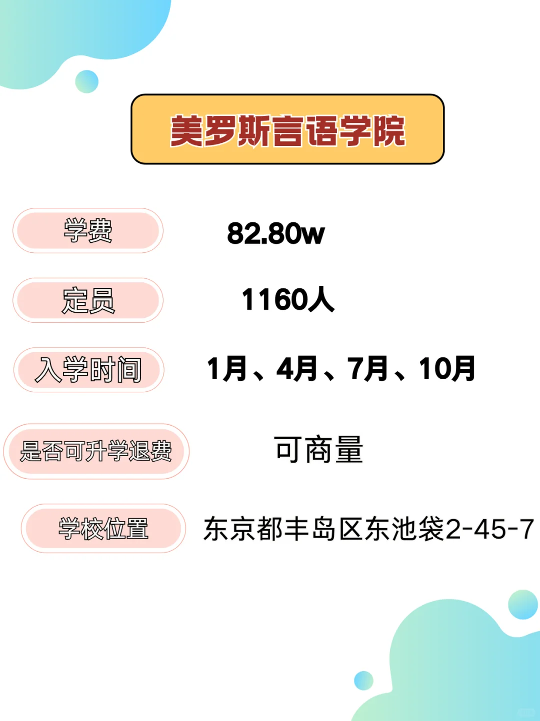 美罗斯言语学院合格喜报来喽~