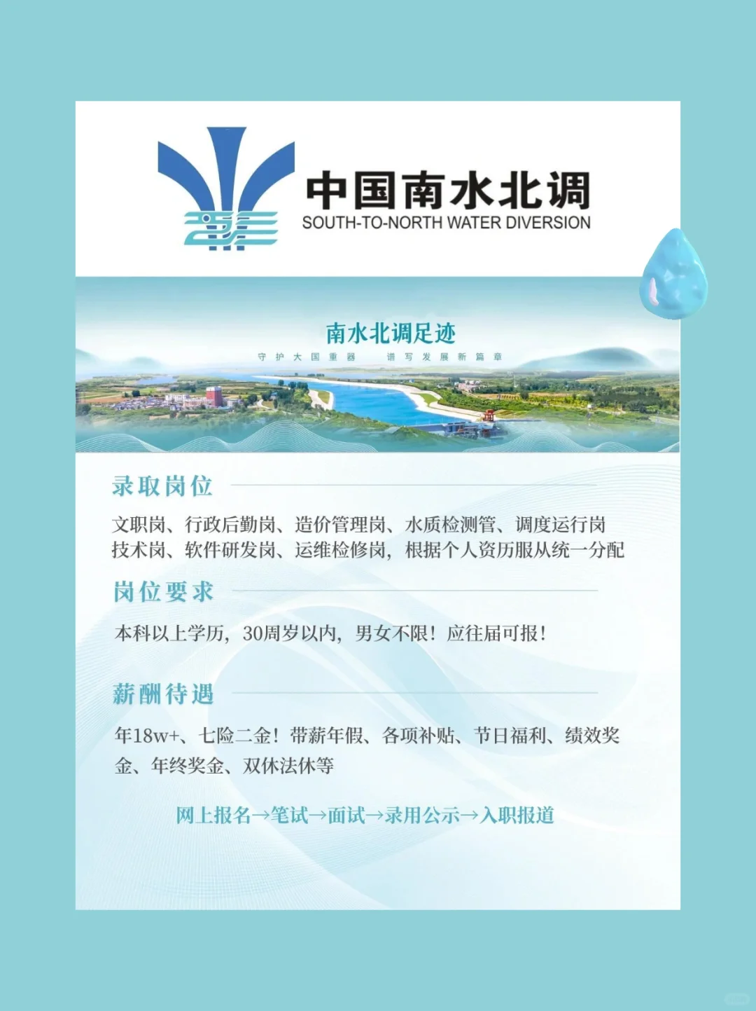 南水北调有人要来嘛？不辞不退、应往届均可南
