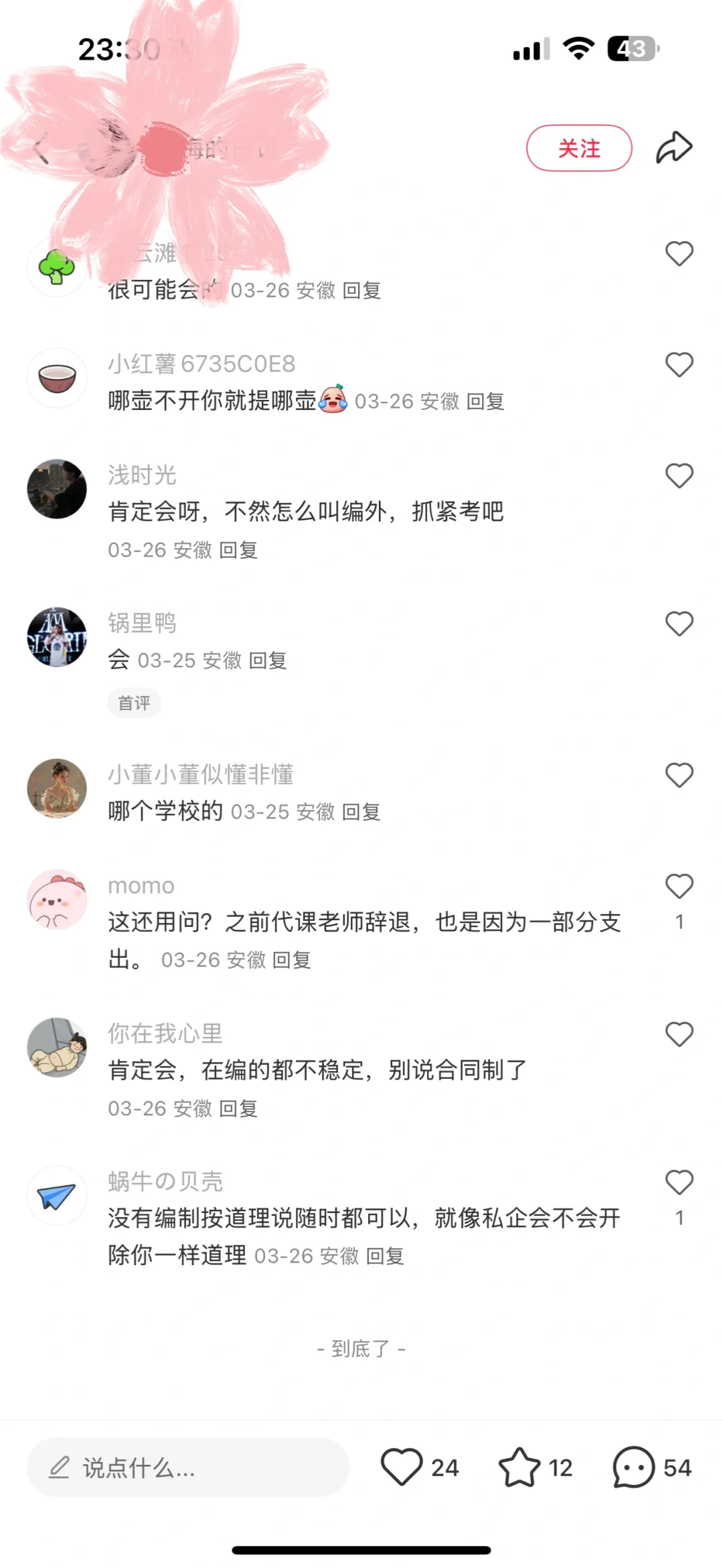 合同制的现状⚠️⚠️⚠️