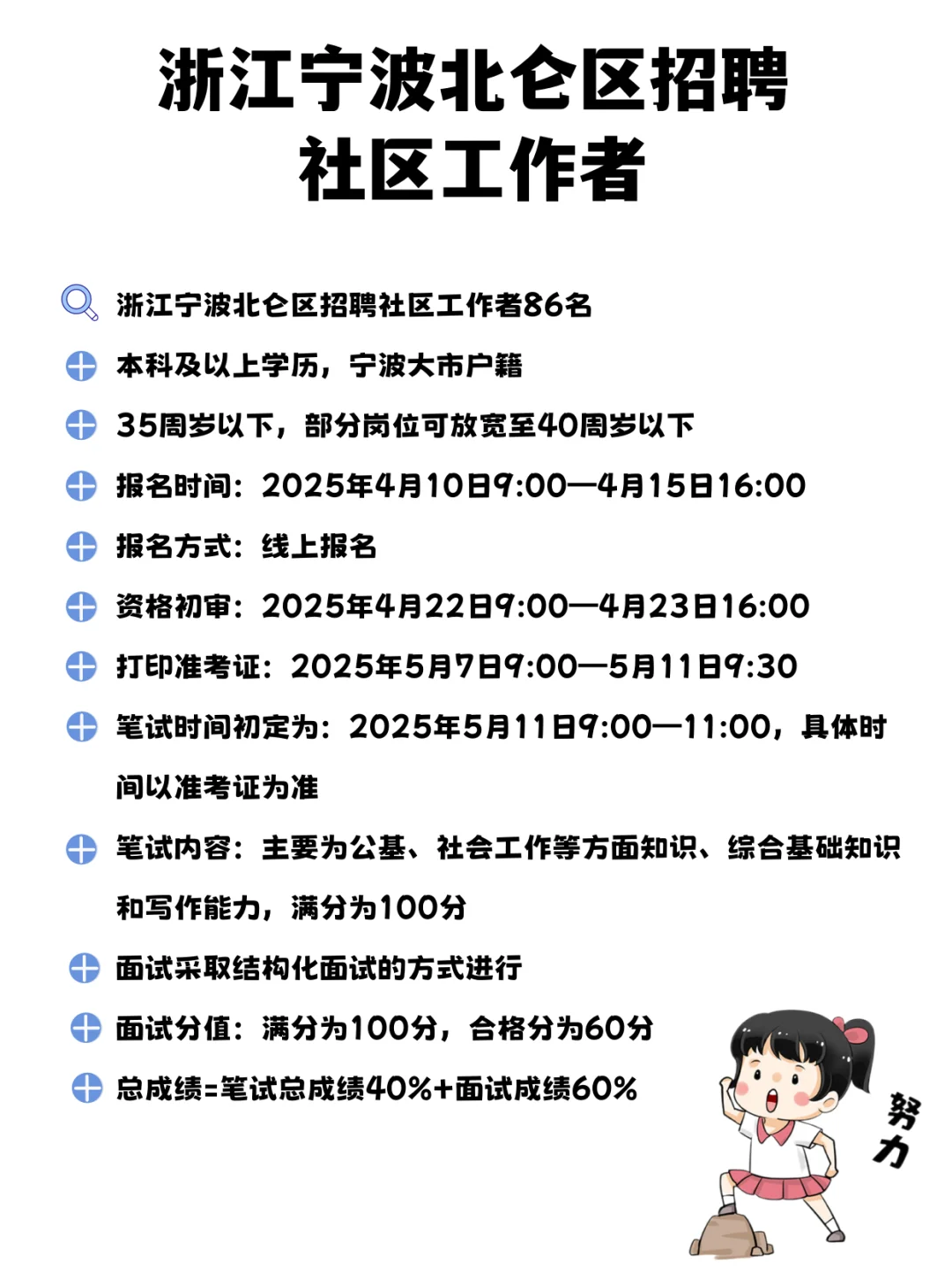 浙江宁波市北仑区招聘社区工作者86名