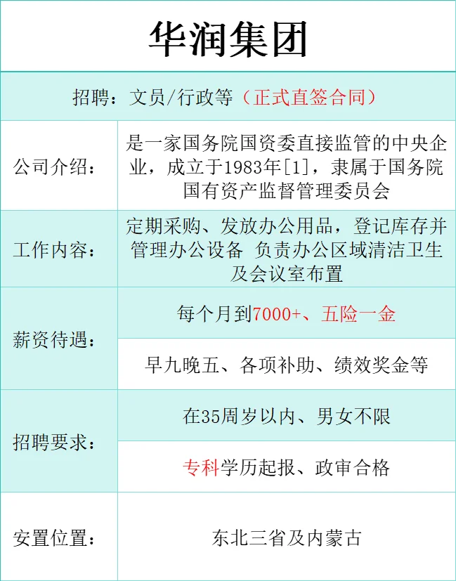 华润集团，正式合同，双休