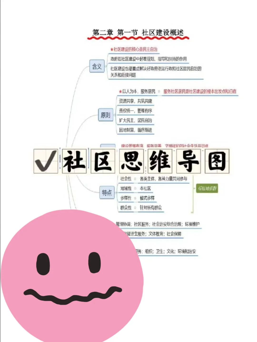 连云港连云区社区工作者，今年蕞简单的一年