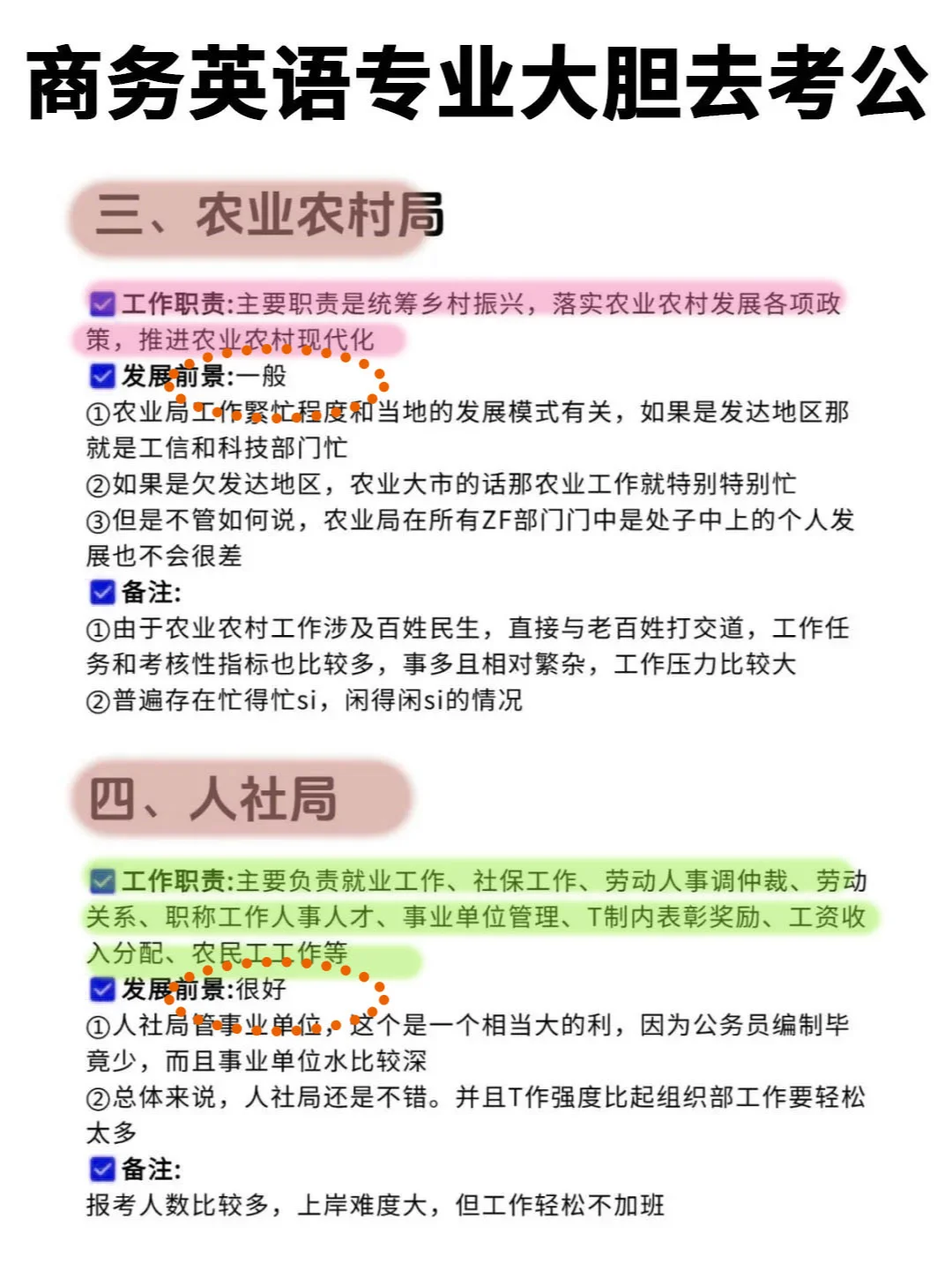 今年商务英语专业直呼YYDS！